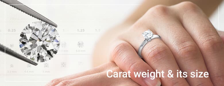 Carat