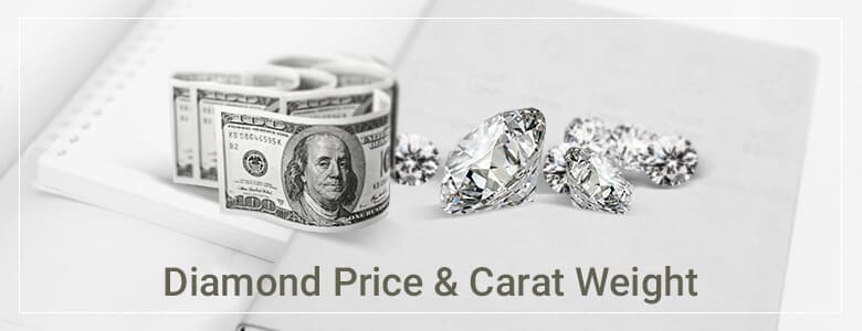 Carat