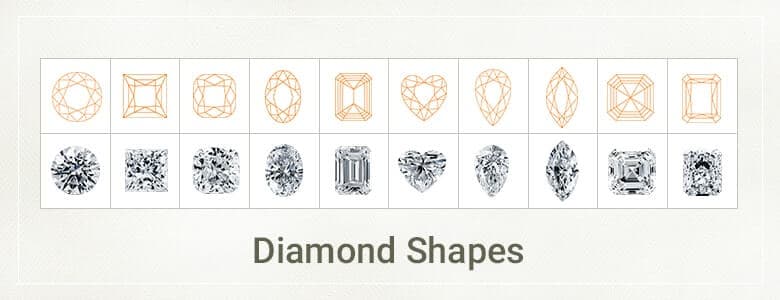 Diamond Shape Education