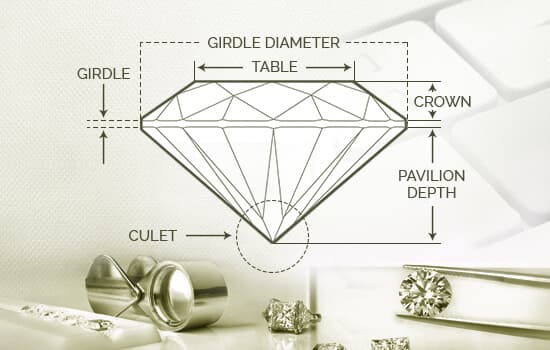 daimond