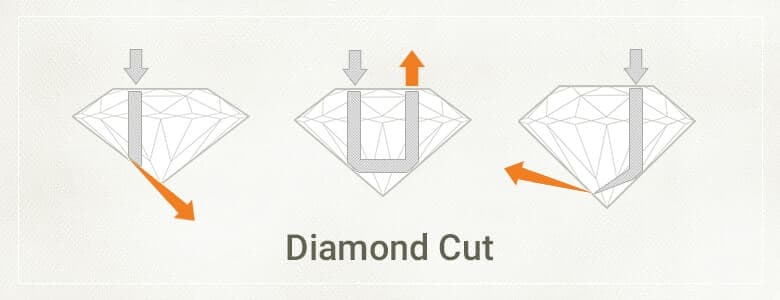 diamondImage