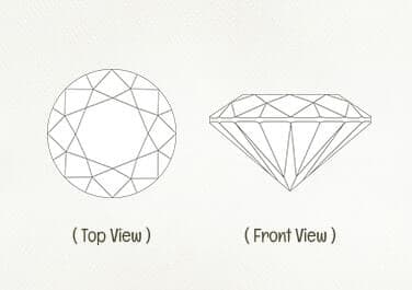 clarity