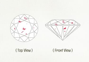 clarity