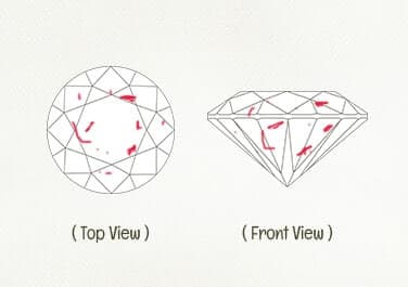 clarity