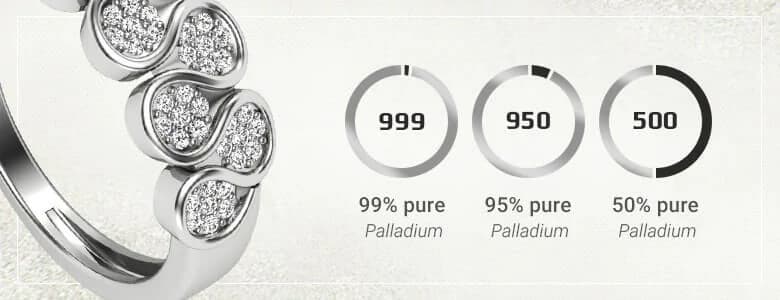 Palladium