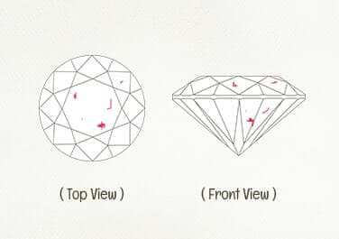 clarity