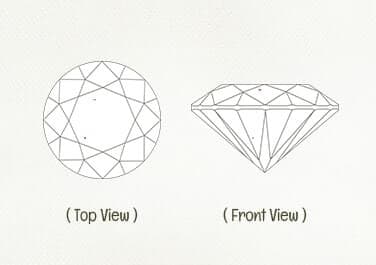 clarity