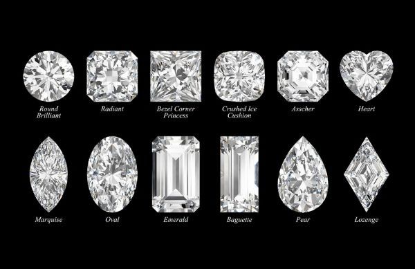 Plan Your Engagement Ring Online